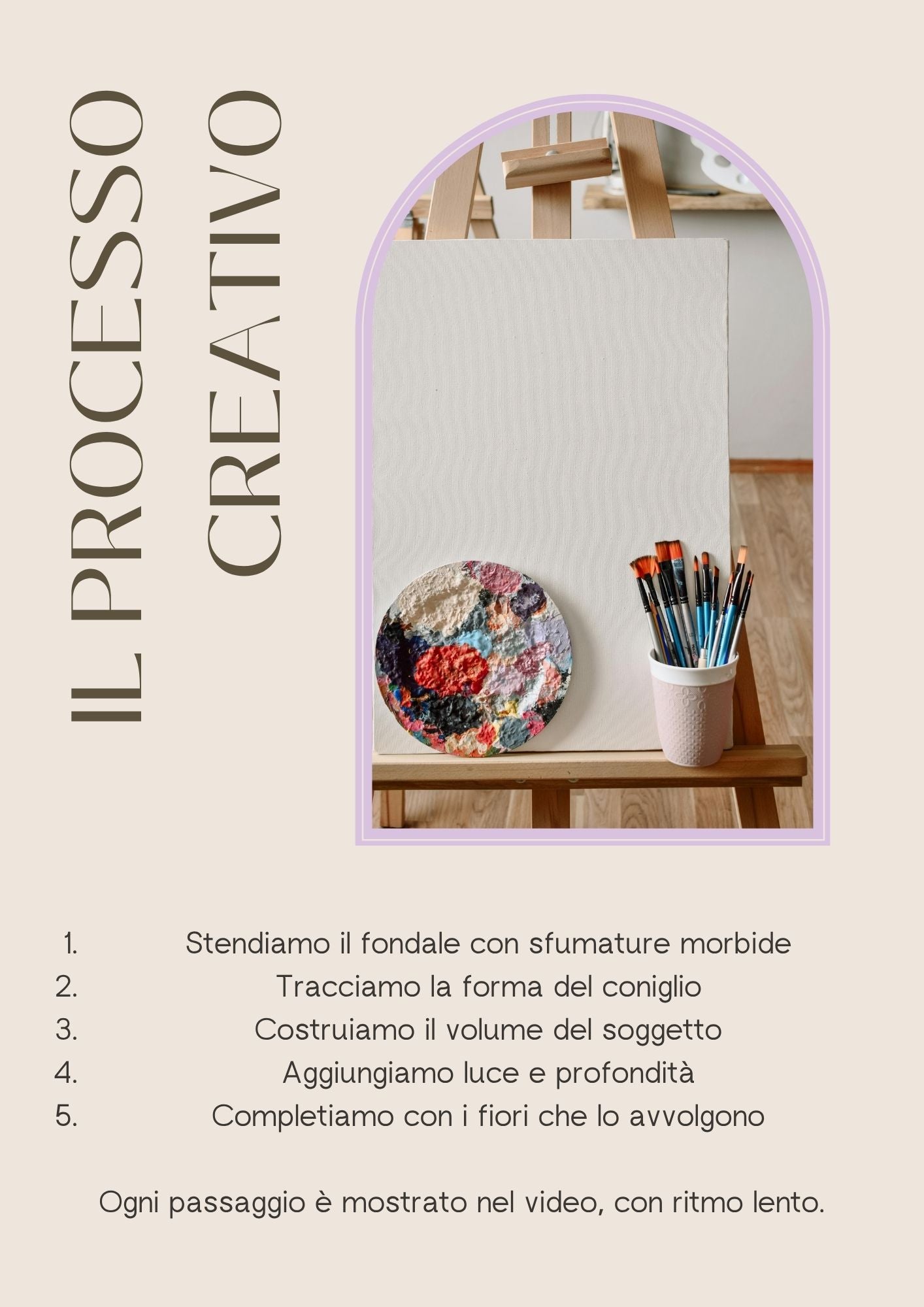 Corso online – Pittura acrilica su tela: "Il coniglio nel giardino incantato"